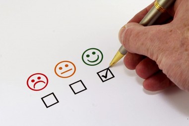 Batería Riesgo Psicosocial